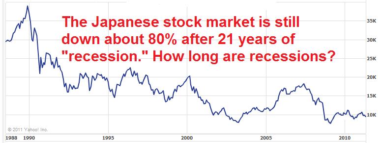 after the 1987 stock market crash banking sector